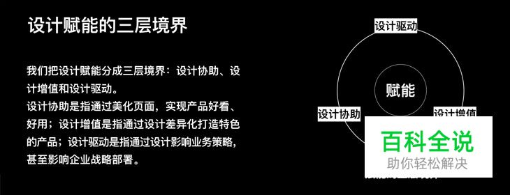 设计赋能-十年老司机的经验分享