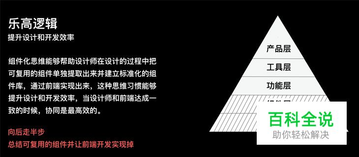 设计赋能-十年老司机的经验分享