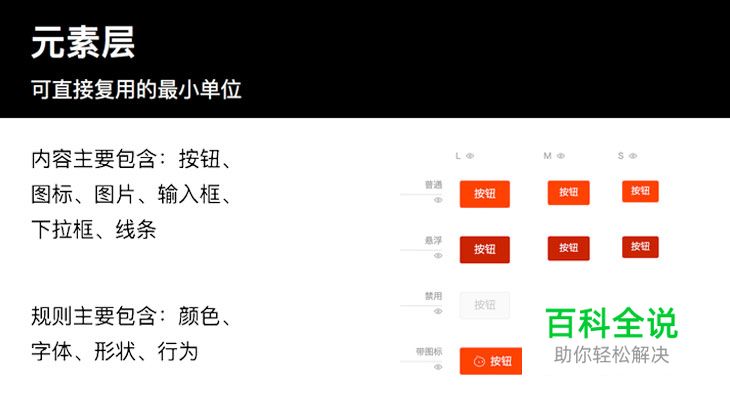 设计赋能-十年老司机的经验分享