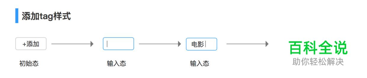 设计规范 | Web端设计组件篇－其他类