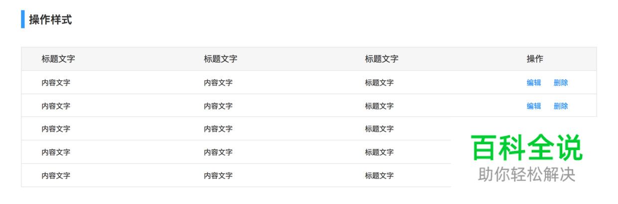 设计规范 | Web端设计组件篇－其他类