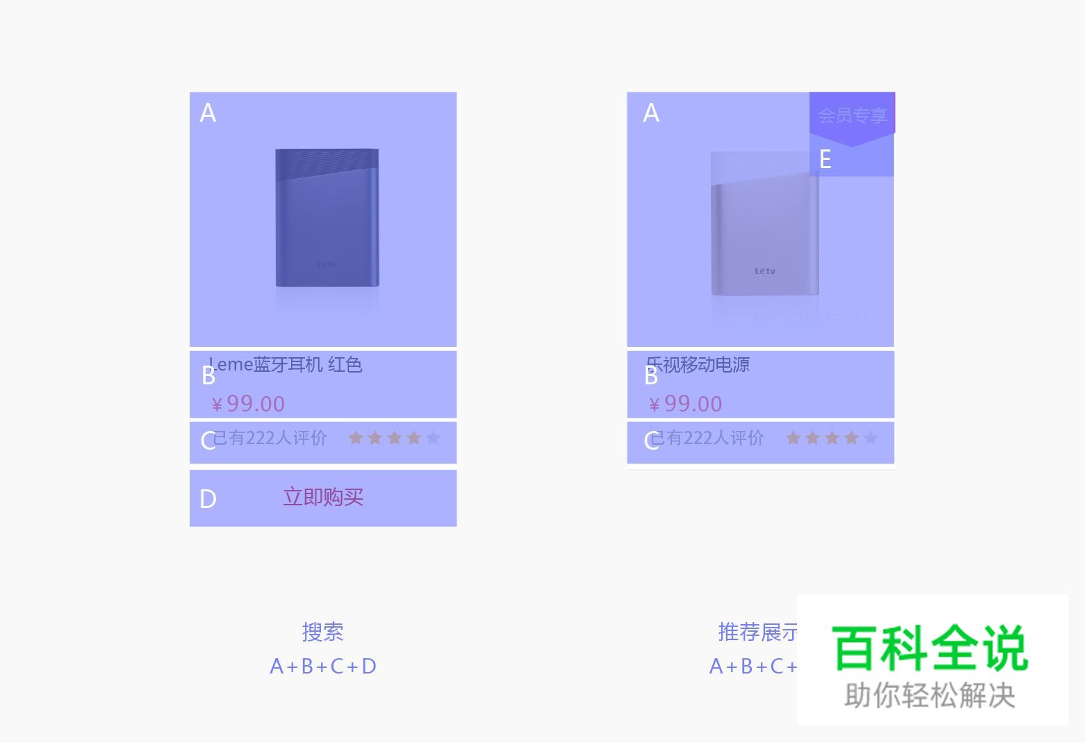 视觉改版中组件化设计思维