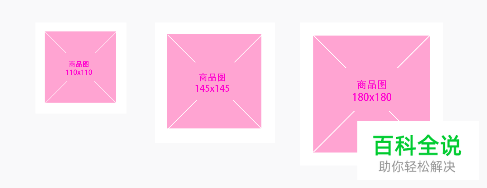 视觉改版中组件化设计思维