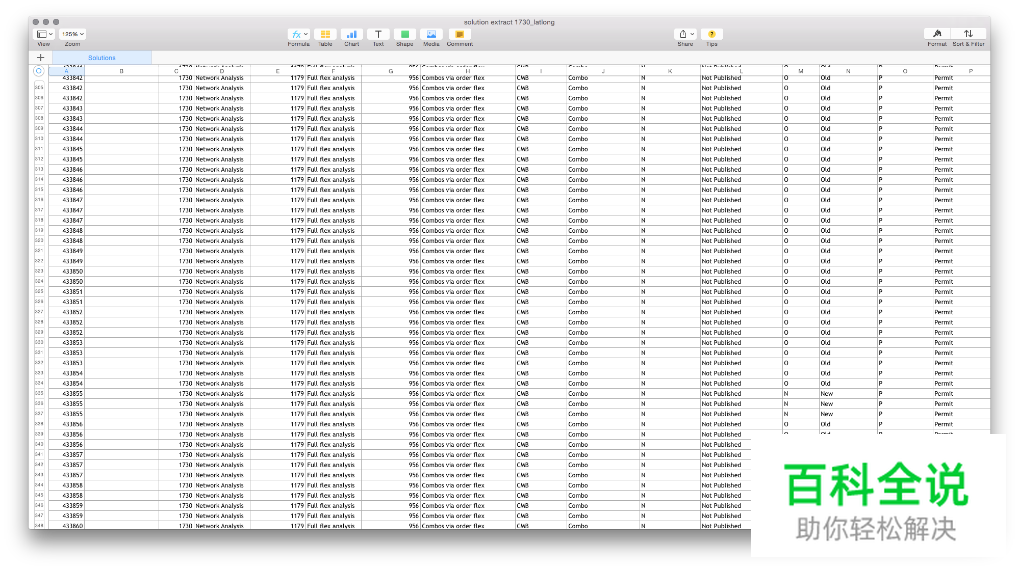 数据界面如何设计？