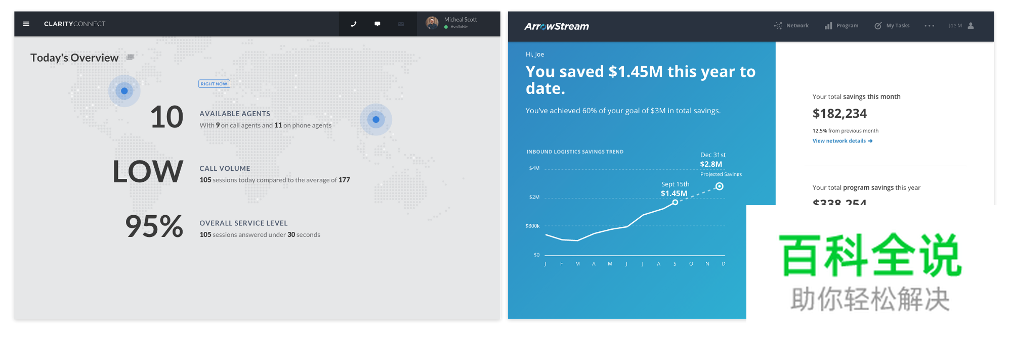 数据界面如何设计？