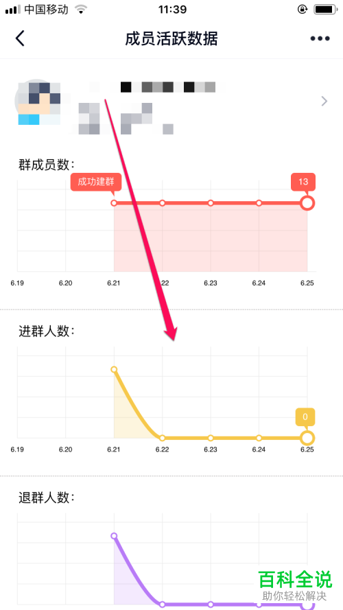 手机QQ中怎么查看QQ群里的成员活跃数据
