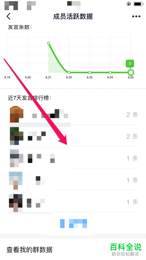 手机QQ中怎么查看QQ群里的成员活跃数据
