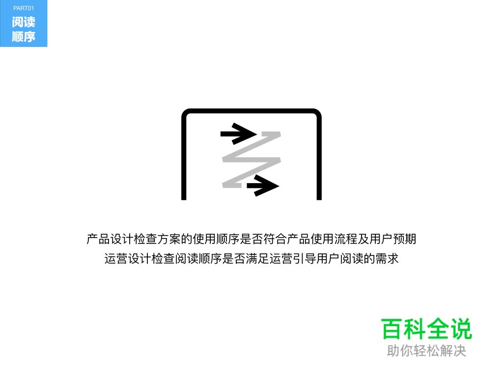 视觉设计评审指南_KSO UEC内部经验分享