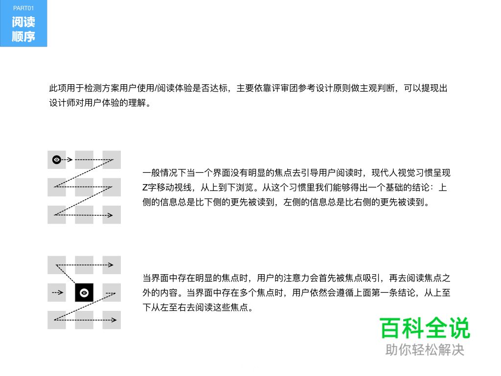 视觉设计评审指南_KSO UEC内部经验分享