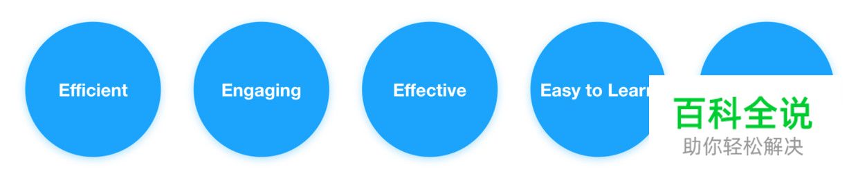 设计师的进阶：洞悉产品诉求与用户诉求