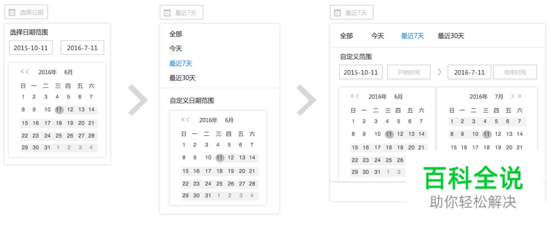 设计思考：B端产品的6条交互设计经验