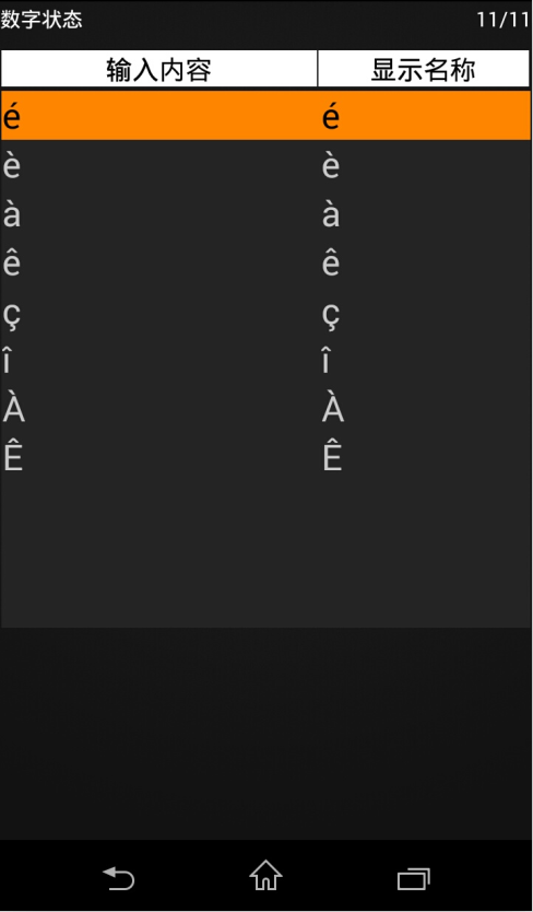 手机搜狗输入法怎么打出法语字符?