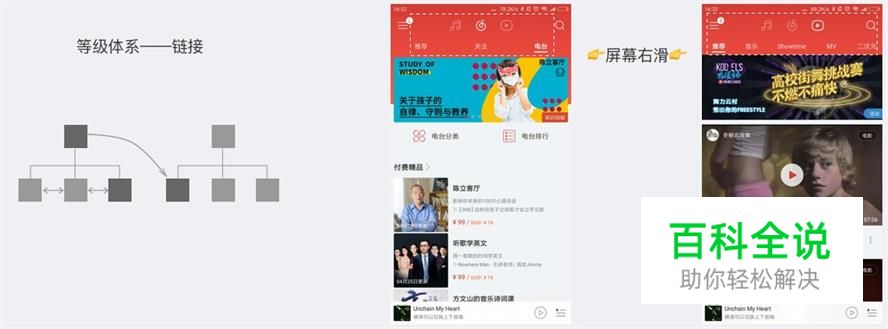 设计师进阶笔记！APP导航的设计套路