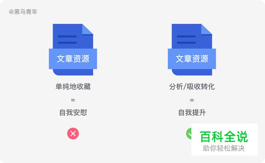 设计师如何创建灵感资源库