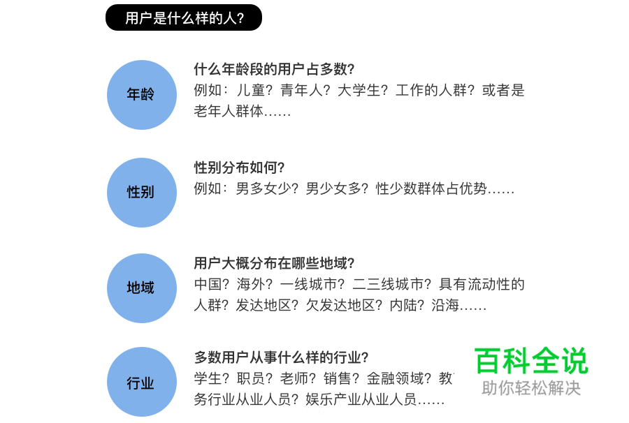 视觉设计师必备的交互思维_01换个视角看问题