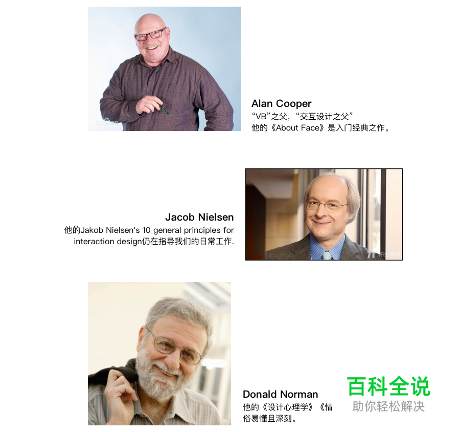 视觉设计师必备的交互思维_01换个视角看问题