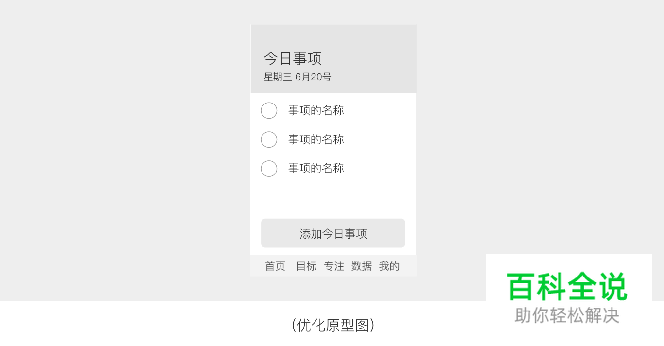 设计文章:UI视觉设计师突破和独立