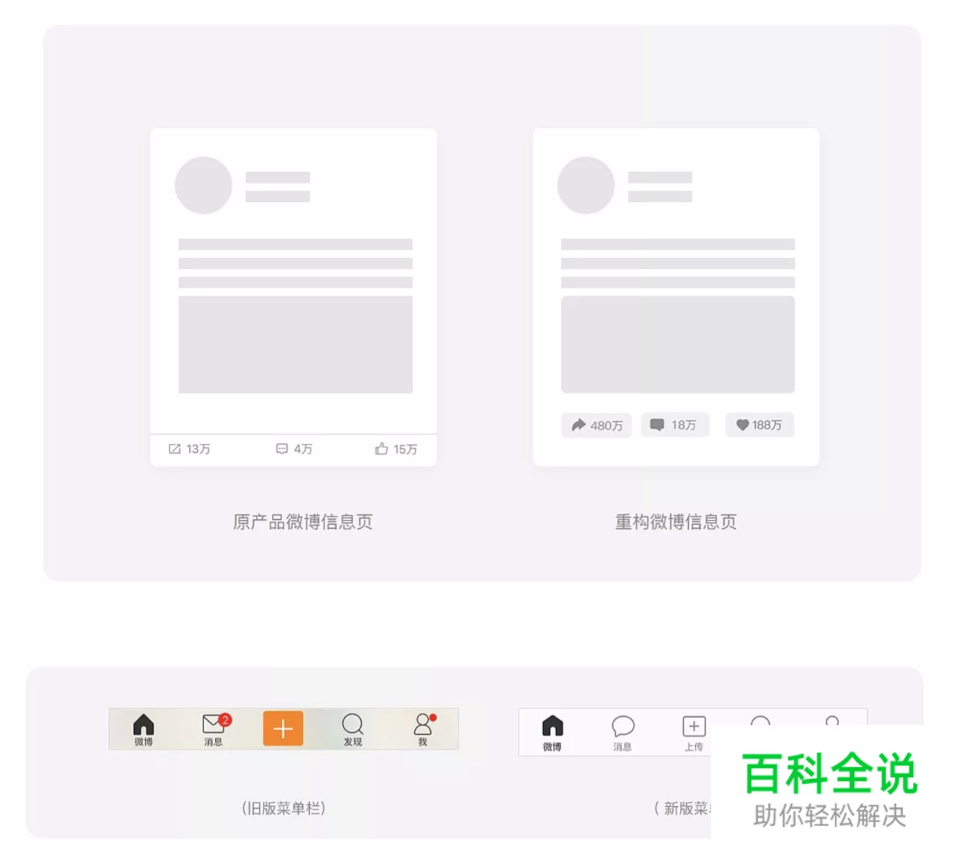 设计文章:UI视觉设计师突破和独立