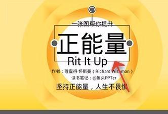 手机wps中ppt的字体如何调整