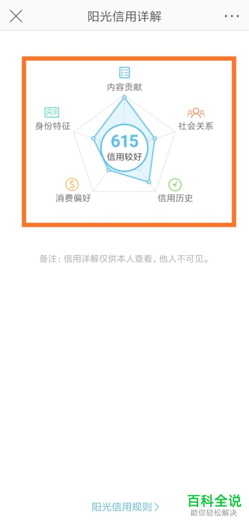 手机微博如何查看阳光信用分数