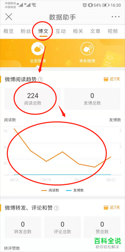 手机微博如何查看数据助手