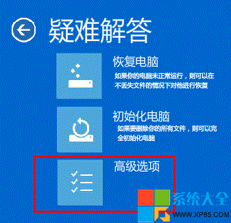 升级Win8.1系统后桌面黑屏解决方案