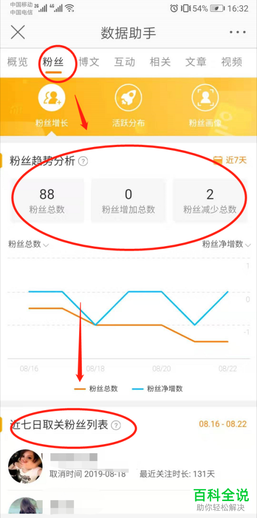 手机微博如何查看数据助手