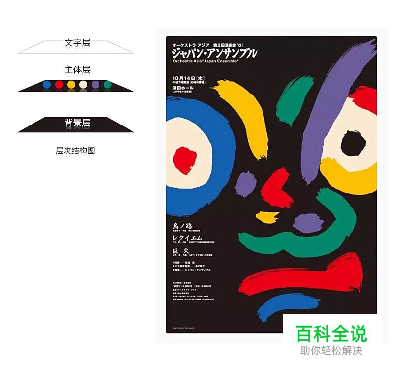 设计中如何营造画面的层次感