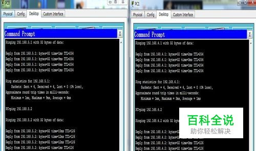 思科路由器设备的静态路由如何配置