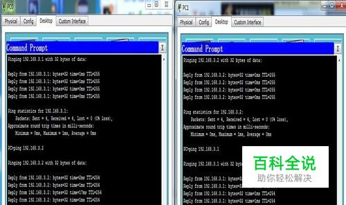 思科路由器设备的静态路由如何配置