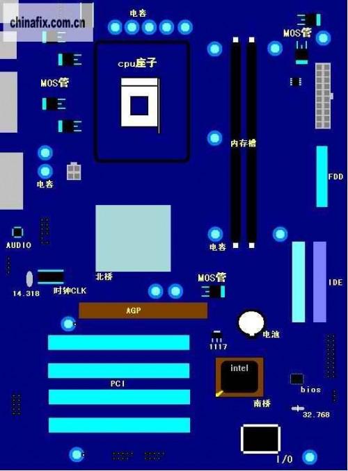 什么都不懂,也能修主板