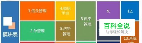 寺庙管理系统软件慈善众筹和养老管理