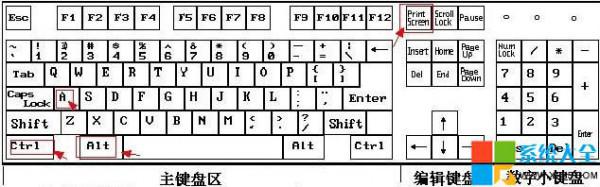 什么是电脑截图快捷键?