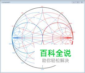 史密斯圆图——阻抗匹配
