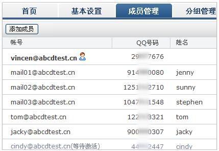什么是QQ域名邮箱?