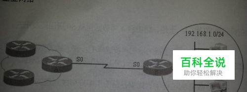 什么是静态路由、默认路由与浮动路由