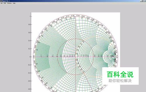 史密斯圆图——阻抗匹配