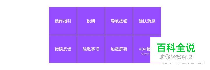 什么是体验编写师？