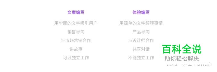 什么是体验编写师？