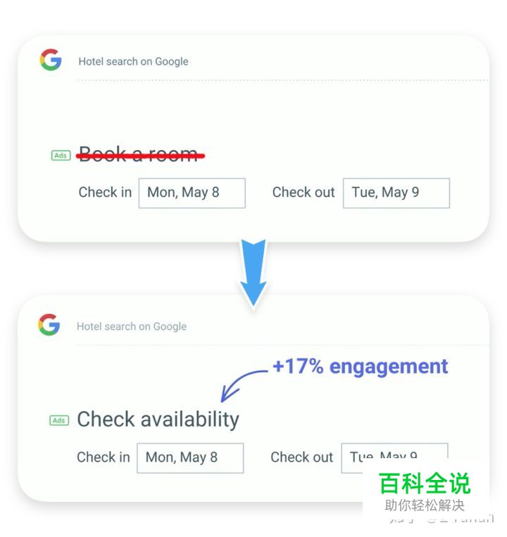 什么是体验编写师？