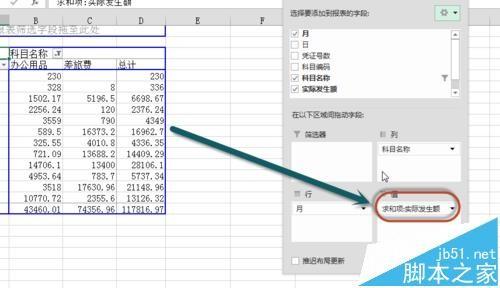 什么是数据透视表? excel数据透视表的基本结构概念