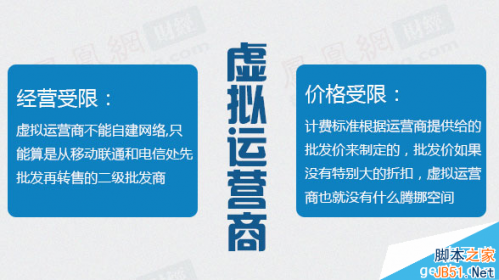 什么是虚拟运营商?虚拟运营商的价格.现状.优势是什么?