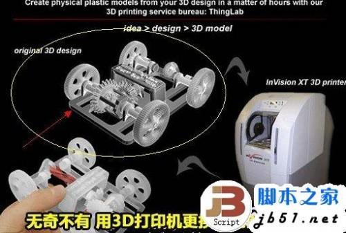 什么是3D打印 3D打印机原理知识
