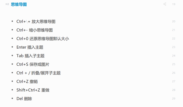 石墨文档和有道云笔记哪个好用(石墨文档和印象笔记的区别)