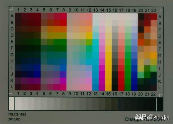 什么样的头像吸引女生（什么样的头像最吸引人）