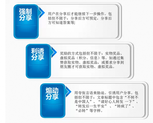 什么样的微信文章会被删除和投诉成功