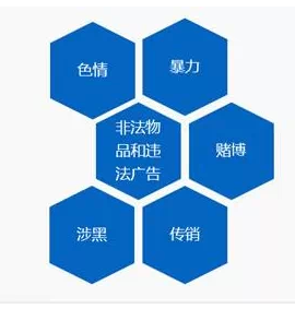 什么样的微信文章会被删除和投诉成功