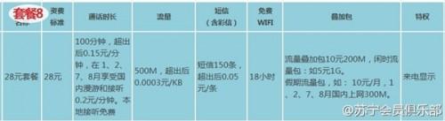 苏宁170手机卡有什么套餐?苏宁170手机号套餐资费详情