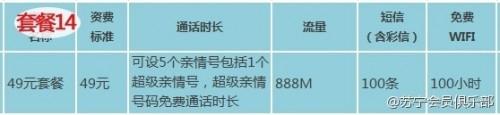 苏宁170手机卡有什么套餐?苏宁170手机号套餐资费详情