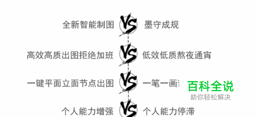 室内设计CAD插件软件施工图高效制图？